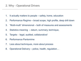 2. Why - Operational Drivers

1. It actually matters to people – safety, home, education
2. Performance Regime – broad scope, high profile, deep drill down
3. “Multi-multi” dimensional – both of measures and assessments
4. Statistics meaning – datum, summary, technique,
5. Targets - legal, audited, collaborative!
6. Performance Pantomime
7. Less about techniques, more about process
8. Operational Delivery – police, health, regulation…

 