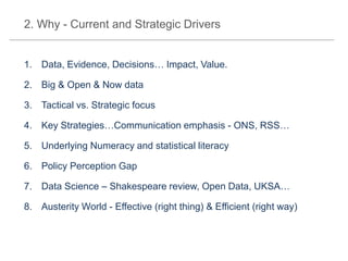 2. Why - Current and Strategic Drivers
1. Data, Evidence, Decisions… Impact, Value.
2. Big & Open & Now data
3. Tactical vs. Strategic focus

4. Key Strategies…Communication emphasis - ONS, RSS…
5. Underlying Numeracy and statistical literacy
6. Policy Perception Gap

7. Data Science – Shakespeare review, Open Data, UKSA…
8. Austerity World - Effective (right thing) & Efficient (right way)

 