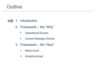 Outline
1. Introduction
2. Framework – the “Why”


Operational Drivers



Current Strategic Drivers

3. Framework – the “How”


Macro level



Analytical level

 