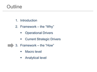 Outline
1. Introduction
2. Framework – the “Why”


Operational Drivers



Current Strategic Drivers

3. Framework – the “How”


Macro level



Analytical level

 