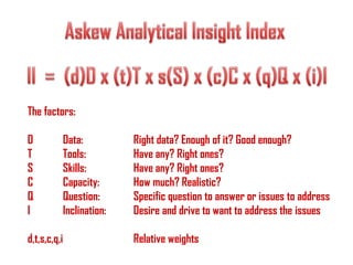 The factors:
D
T
S
C
Q
I
d,t,s,c,q,i

Data:
Tools:
Skills:
Capacity:
Question:
Inclination:

Right data? Enough of it? Good enough?
Have any? Right ones?
Have any? Right ones?
How much? Realistic?
Specific question to answer or issues to address
Desire and drive to want to address the issues
Relative weights

 