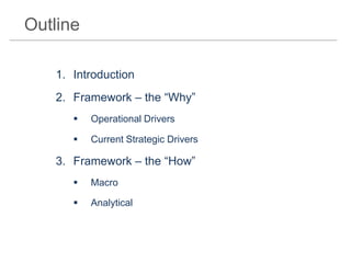 Outline
1. Introduction
2. Framework – the “Why”


Operational Drivers



Current Strategic Drivers

3. Framework – the “How”


Macro



Analytical

 
