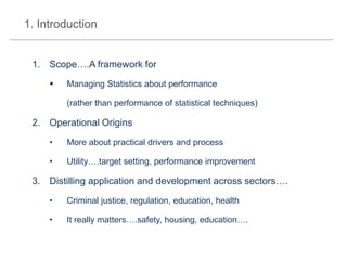 1. Introduction
1. Scope….A framework for


Managing Statistics about performance
(rather than performance of statistical techniques)

2. Operational Origins
•

More about practical drivers and process

•

Utility….target setting, performance improvement

3. Distilling application and development across sectors….
•

Criminal justice, regulation, education, health

•

It really matters….safety, housing, education….

 