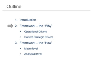 Outline
1. Introduction
2. Framework – the “Why”


Operational Drivers



Current Strategic Drivers

3. Framework – the “How”


Macro level



Analytical level

 