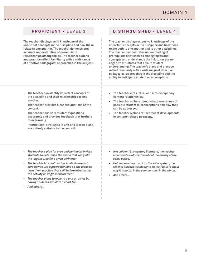 Rubrics From The Framework For Teaching Evaluation Instrument – BUVCJ
