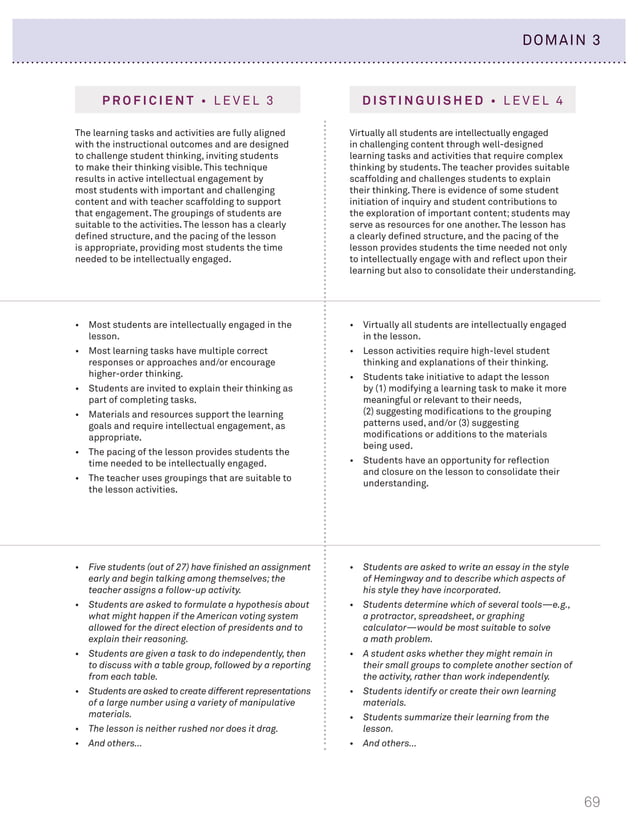 Rubrics From The Framework For Teaching Evaluation Instrument – BUVCJ