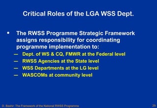 Rmwb Rwss Program Framework for the rural water supply and sanitation program in nigeria ...