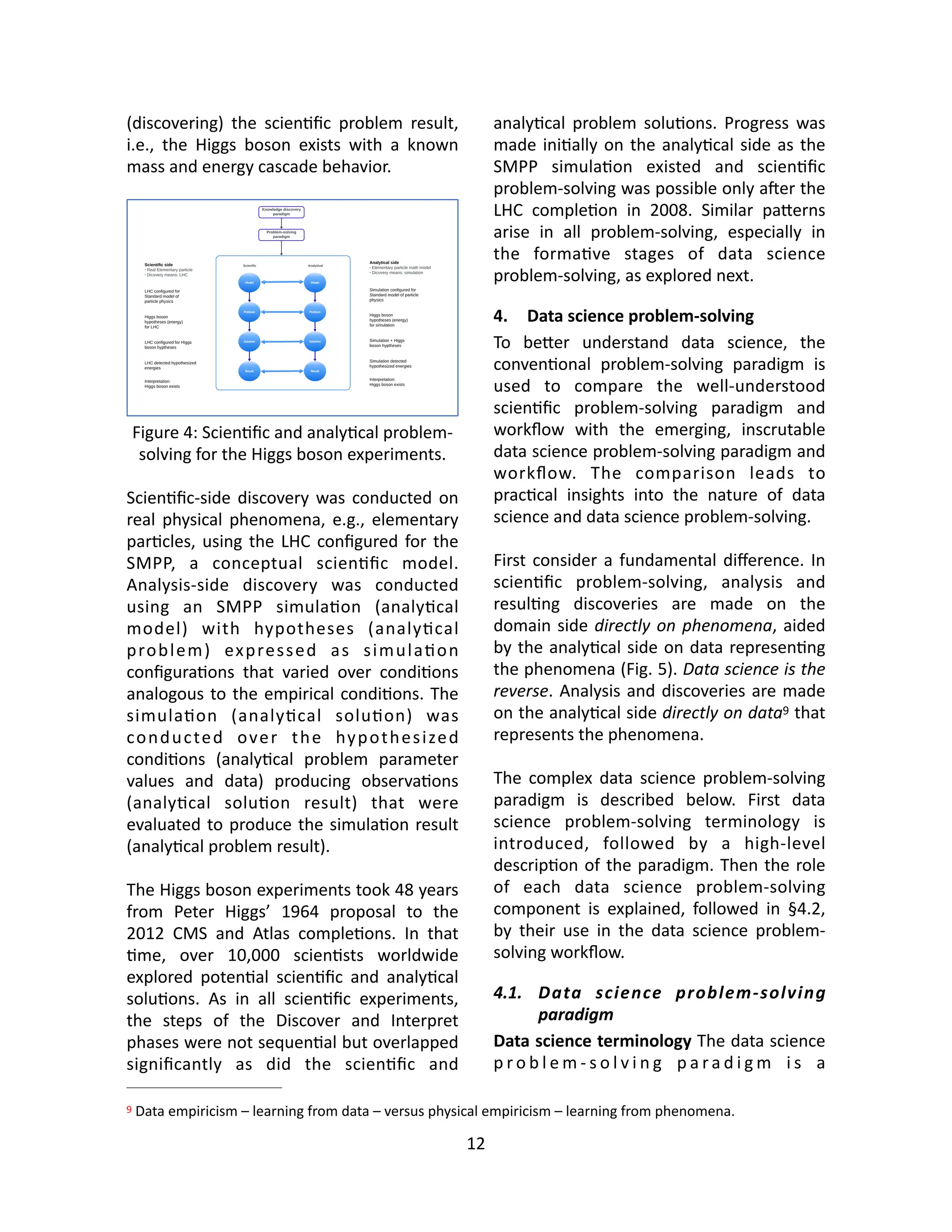 Framework for understanding data science.pdf
