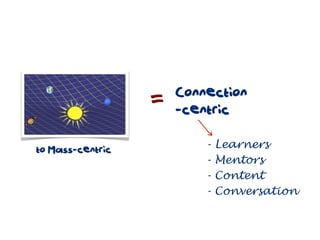 Connection
                  -centric




                    l
to Mass-centric       -   Learners
                      -   Mentors
                      -   Content
                      -   Conversation
 