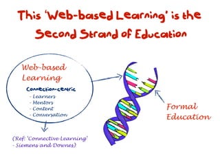 This ‘Web-based Learning’ is the
          Second Strand of Education

   Web-based
   Learning
     Connection-centric
      -   Learners
      -   Mentors
      -   Content               Formal
      -   Conversation
                                Education

(Ref: ‘Connective Learning’
- Siemens and Downes)
 
