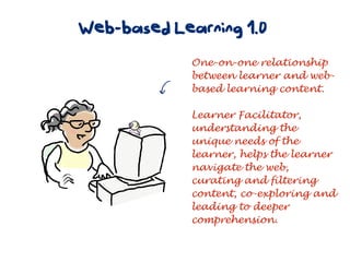 Web-based Learning 1.0
             One-on-one relationship
             between learner and web-
         y   based learning content.

             Learner Facilitator,
             understanding the
             unique needs of the
             learner, helps the learner
             navigate the web,
             curating and filtering
             content, co-exploring and
             leading to deeper
             comprehension.
 