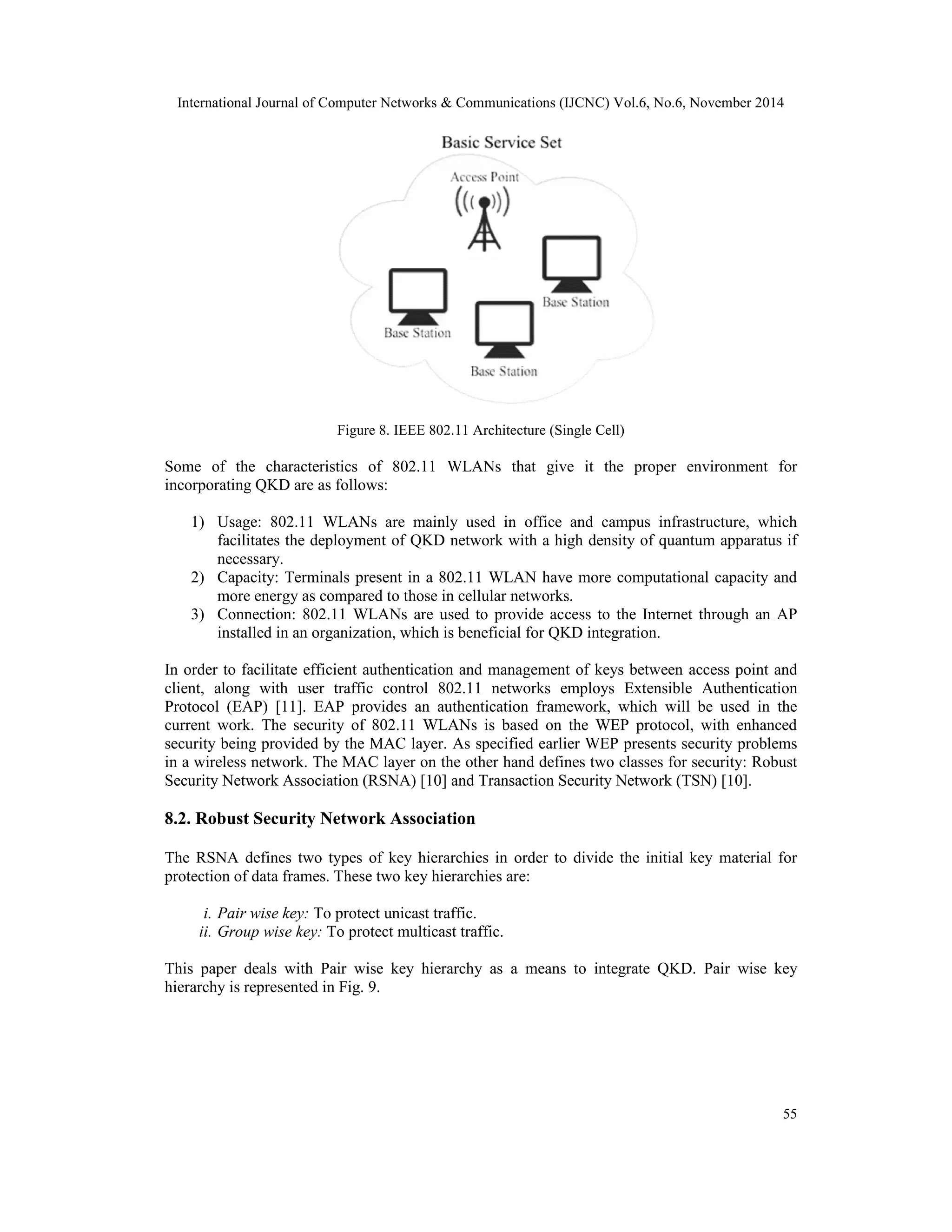 International Journal of Computer Networks & Communications (IJCNC) Vol.6, No.6, November 2014 55 Figure 8. IEEE 802.11 Architecture (Single Cell) Some of the characteristics of 802.11 WLANs that give it the proper environment for incorporating QKD are as follows: 1) Usage: 802.11 WLANs are mainly used in office and campus infrastructure, which facilitates the deployment of QKD network with a high density of quantum apparatus if necessary. 2) Capacity: Terminals present in a 802.11 WLAN have more computational capacity and more energy as compared to those in cellular networks. 3) Connection: 802.11 WLANs are used to provide access to the Internet through an AP installed in an organization, which is beneficial for QKD integration. In order to facilitate efficient authentication and management of keys between access point and client, along with user traffic control 802.11 networks employs Extensible Authentication Protocol (EAP) [11]. EAP provides an authentication framework, which will be used in the current work. The security of 802.11 WLANs is based on the WEP protocol, with enhanced security being provided by the MAC layer. As specified earlier WEP presents security problems in a wireless network. The MAC layer on the other hand defines two classes for security: Robust Security Network Association (RSNA) [10] and Transaction Security Network (TSN) [10]. 8.2. Robust Security Network Association The RSNA defines two types of key hierarchies in order to divide the initial key material for protection of data frames. These two key hierarchies are: i. Pair wise key: To protect unicast traffic. ii. Group wise key: To protect multicast traffic. This paper deals with Pair wise key hierarchy as a means to integrate QKD. Pair wise key hierarchy is represented in Fig. 9. 