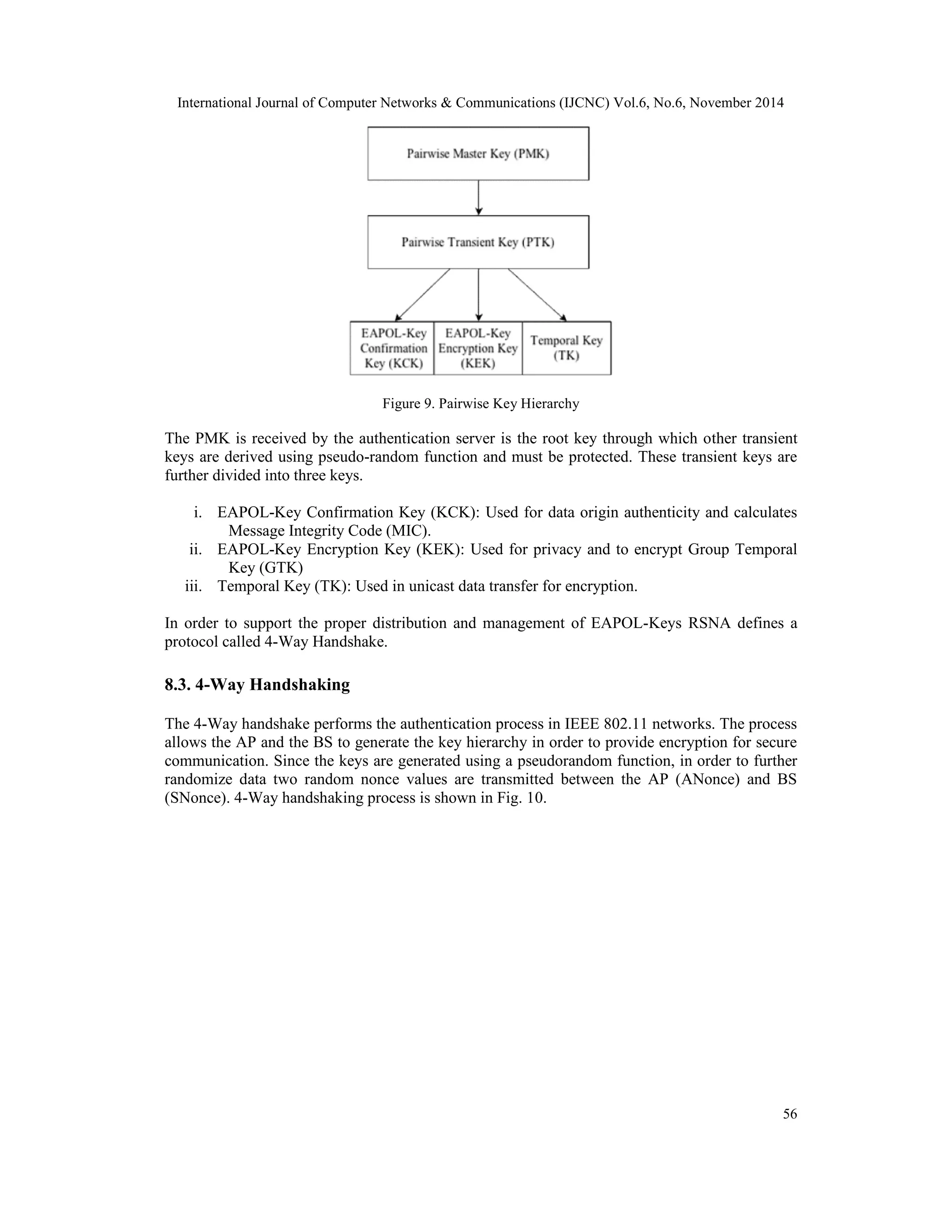International Journal of Computer Networks & Communications (IJCNC) Vol.6, No.6, November 2014 56 Figure 9. Pairwise Key Hierarchy The PMK is received by the authentication server is the root key through which other transient keys are derived using pseudo-random function and must be protected. These transient keys are further divided into three keys. i. EAPOL-Key Confirmation Key (KCK): Used for data origin authenticity and calculates Message Integrity Code (MIC). ii. EAPOL-Key Encryption Key (KEK): Used for privacy and to encrypt Group Temporal Key (GTK) iii. Temporal Key (TK): Used in unicast data transfer for encryption. In order to support the proper distribution and management of EAPOL-Keys RSNA defines a protocol called 4-Way Handshake. 8.3. 4-Way Handshaking The 4-Way handshake performs the authentication process in IEEE 802.11 networks. The process allows the AP and the BS to generate the key hierarchy in order to provide encryption for secure communication. Since the keys are generated using a pseudorandom function, in order to further randomize data two random nonce values are transmitted between the AP (ANonce) and BS (SNonce). 4-Way handshaking process is shown in Fig. 10. 