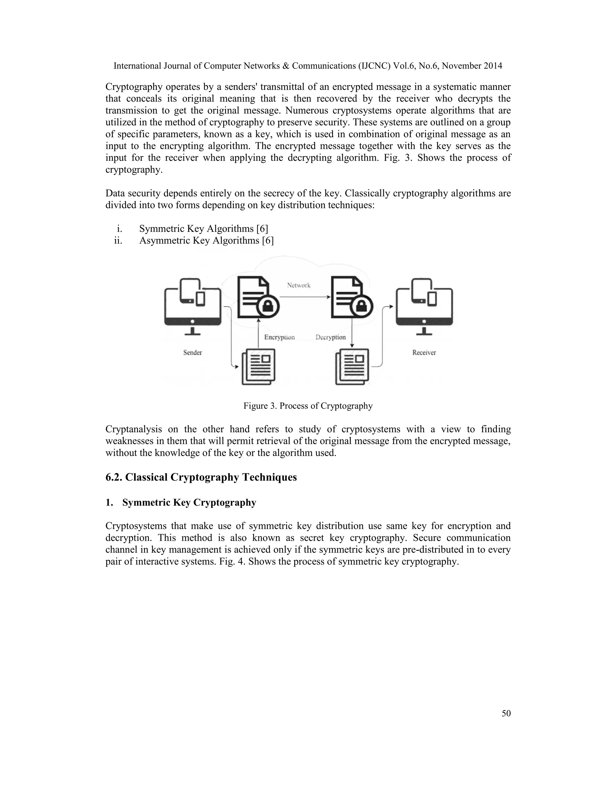 International Journal of Computer Networks & Communications (IJCNC) Vol.6, No.6, November 2014 Cryptography operates by a senders' transmittal of an encrypted message in a systematic manner that conceals its original meaning that is then recovered by the receiver who decrypts the transmission to get the original message. Numerous cryptosystems operate algorithms that are utilized in the method of cryptography to preserve security. These systems are outlined on a group of specific parameters, known as a key, which is used in combination of original message as an input to the encrypting algorithm. The encrypted message together with the key serves as the input for the receiver when applying the decrypting algorithm. Fig. 3. Shows the process of cryptography. Data security depends entirely on the secrecy of the key. Classically cryptography algorithms are divided into two forms depending on key distribution techniques: 50 i. Symmetric Key Algorithms [6] ii. Asymmetric Key Algorithms [6] Figure 3. Process of Cryptography Cryptanalysis on the other hand refers to study of cryptosystems with a view to finding weaknesses in them that will permit retrieval of the original message from the encrypted message, without the knowledge of the key or the algorithm used. 6.2. Classical Cryptography Techniques 1. Symmetric Key Cryptography Cryptosystems that make use of symmetric key distribution use same key for encryption and decryption. This method is also known as secret key cryptography. Secure communication channel in key management is achieved only if the symmetric keys are pre-distributed in to every pair of interactive systems. Fig. 4. Shows the process of symmetric key cryptography. 