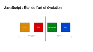 JavaScript : État de l’art et évolution
 