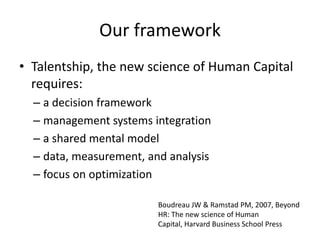 Our framework
• Talentship, the new science of Human Capital
  requires:
  – a decision framework
  – management systems integration
  – a shared mental model
  – data, measurement, and analysis
  – focus on optimization

                         Boudreau JW & Ramstad PM, 2007, Beyond
                         HR: The new science of Human
                         Capital, Harvard Business School Press
 