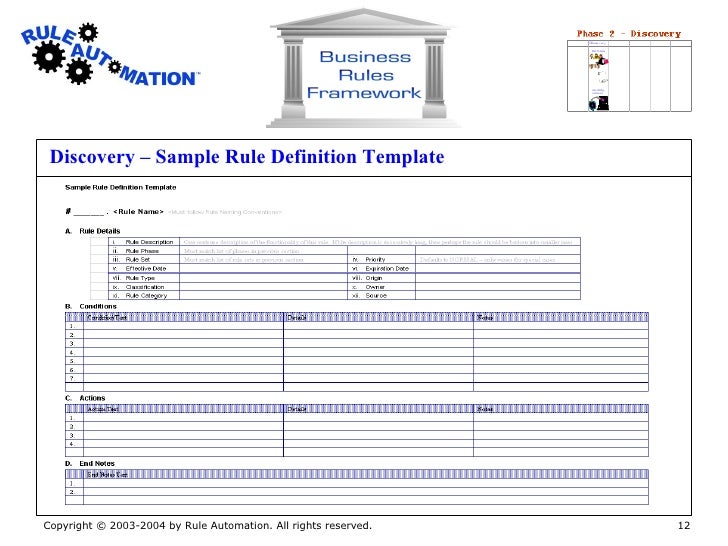 business rules framework