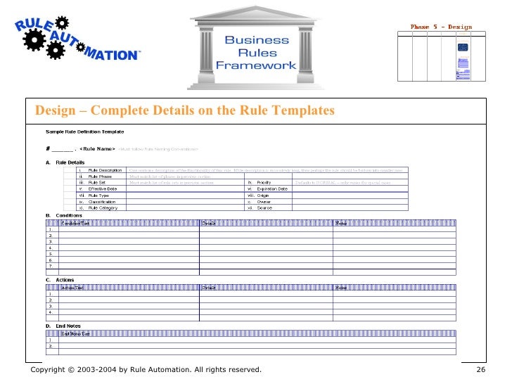 business rules template