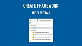 CREATE FRAMEWORK
THE PLATFORMS
 