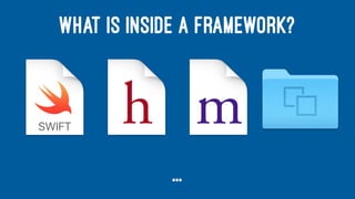 WHAT IS INSIDE A FRAMEWORK?
...
 