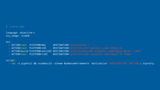 # .travis.yml
language: objective-c
osx_image: xcode8
env:
- ACTION=test PLATFORM=Mac DESTINATION='platform=OS X'
- ACTION=test PLATFORM=iOS DESTINATION='platform=iOS Simulator,name=iPhone 6S'
- ACTION=build PLATFORM=watchOS DESTINATION='platform=watchOS Simulator,name=Apple Watch - 38mm'
- ACTION=test PLATFORM=tvOS DESTINATION='platform=tvOS Simulator,name=Apple TV 1080p'
script:
- set -o pipefail && xcodebuild -scheme MyAwesomeFramework -destination "$DESTINATION" $ACTION | xcpretty
 