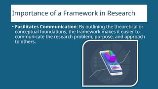 Research Basic Framework Image Framework in Research: Basic Introduction | PPTX