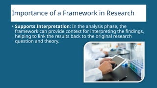 Research Basic Framework Image Framework in Research: Basic Introduction | PPTX