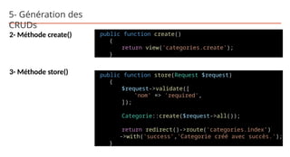 5- Génération des
CRUDs
2- Méthode create()
3- Méthode store()
public function create()
{
return view('categories.create');
}
public function store(Request $request)
{
$request->validate([
'nom' => 'required',
]);
Categorie::create($request->all());
return redirect()->route('categories.index’)
->with('success','Categorie créé avec succès.');
}
 