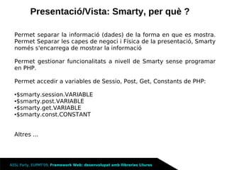 Framework Llibreries Lliures