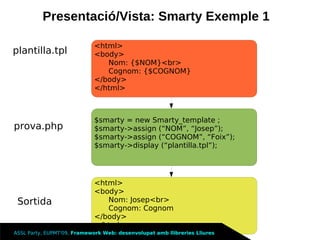 Framework Llibreries Lliures