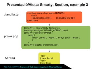 Framework Llibreries Lliures