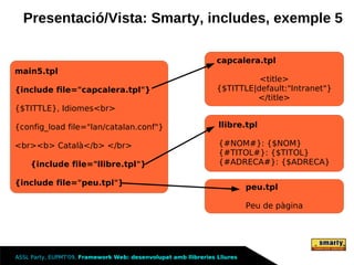Framework Llibreries Lliures