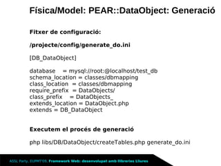 Framework Llibreries Lliures