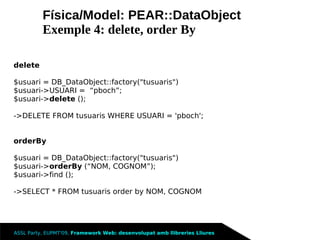 Framework Llibreries Lliures