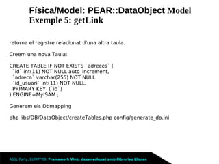 Framework Llibreries Lliures