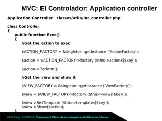 Framework Llibreries Lliures