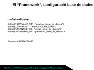 Framework Llibreries Lliures