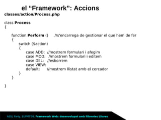 Framework Llibreries Lliures
