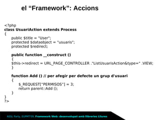 Framework Llibreries Lliures