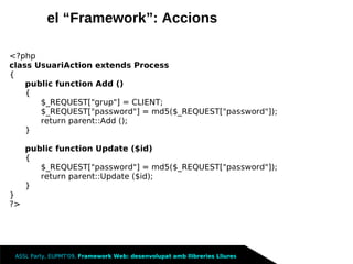 Framework Llibreries Lliures