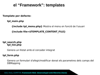 Framework Llibreries Lliures