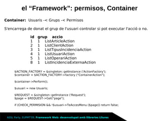 Framework Llibreries Lliures