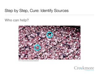 Step by Step, Cure: Identify Sources

Who can help?




       Photo by http://www.flickr.com/photos/rhysasplundh/
 