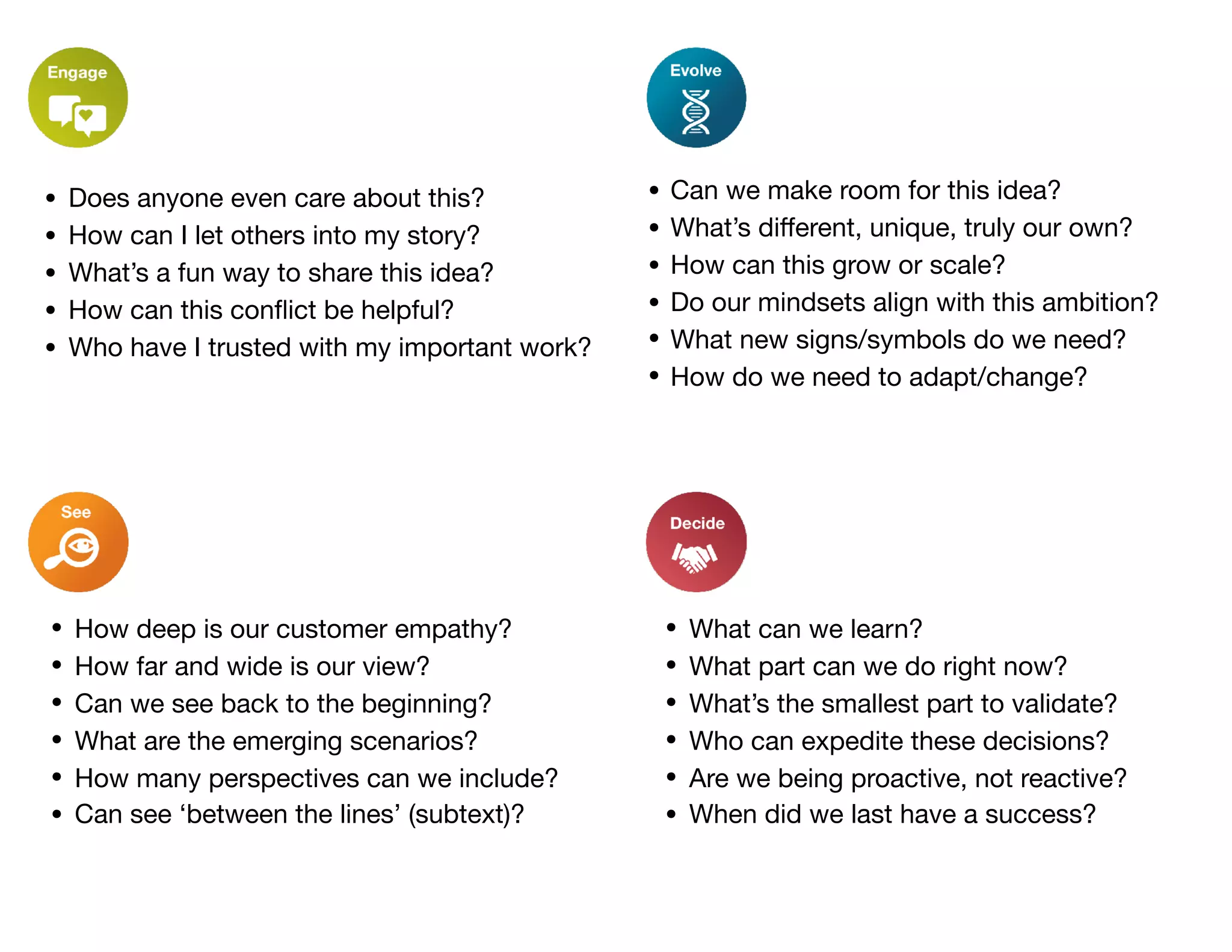 • How deep is our customer empathy?

• How far and wide is our view?

• Can we see back to the beginning?

• What are the emerging scenarios?

• How many perspectives can we include?

• Can see ‘between the lines’ (subtext)?
• Can we make room for this idea?

• What’s diﬀerent, unique, truly our own?

• How can this grow or scale?

• Do our mindsets align with this ambition?

• What new signs/symbols do we need?

• How do we need to adapt/change?
• What can we learn?

• What part can we do right now?

• What’s the smallest part to validate?

• Who can expedite these decisions?

• Are we being proactive, not reactive?

• When did we last have a success?
• Does anyone even care about this?

• How can I let others into my story?

• What’s a fun way to share this idea?

• How can this conﬂict be helpful?

• Who have I trusted with my important work?

 