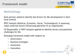 TAKING COOPERATION FORWARD 2
Framework model
Methodology
Each partner asked to identify the drivers for SEs development in...