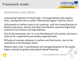 TAKING COOPERATION FORWARD 3
Framework model
Governance and pillars
Long-lasting tradition of mutual help, civil organizat...