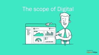 The scope of Digital
 