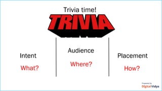 Trivia time!
Intent
What?
Audience
Placement
How?
Where?
 