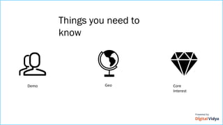 Things you need to
know
Demo Geo Core
Interest
 