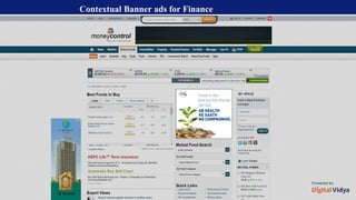 Contextual Banner ads for Finance
(MoneyControl)
 